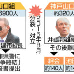 山口組分裂抗争終結？暴力団分裂10年：現代社会における警察と市民の挑戦