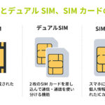 eSIMは不便？進化する通信技術のメリット・デメリット！新たなモバイル体験で未来を切り拓く！